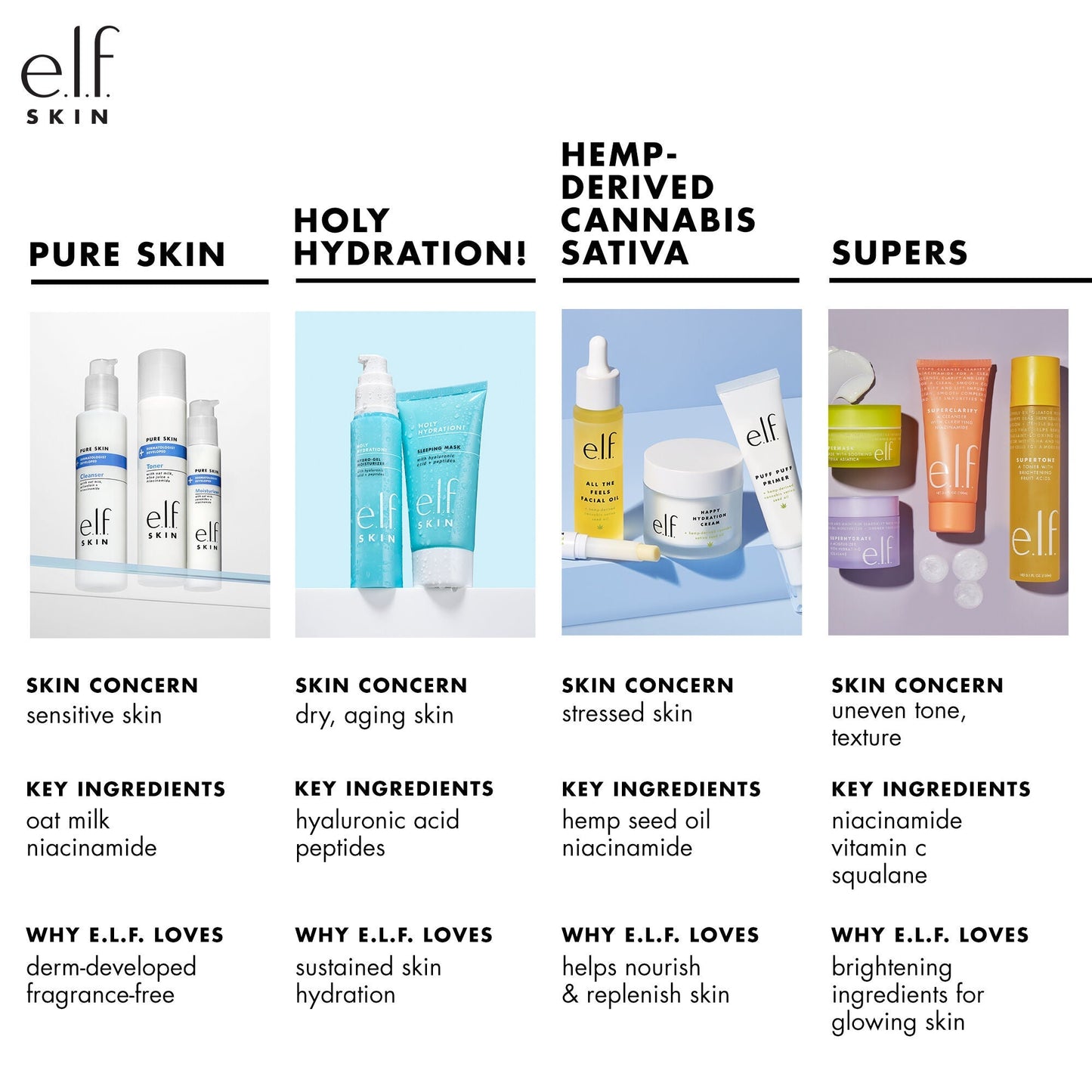 holy-hydration-nourishing-night-cream-k1 010122_customer_PS_familychart.jpg