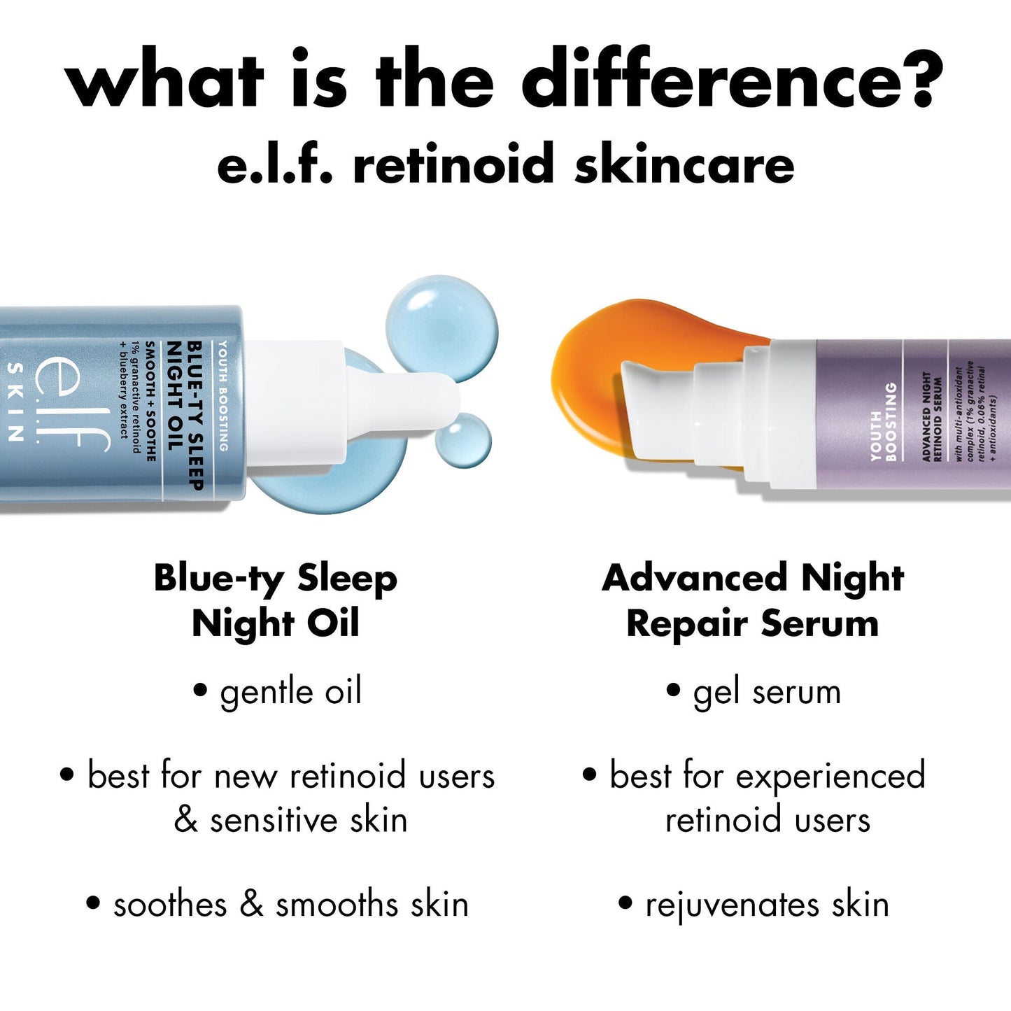 youth-boosting-blue-ty-sleep-night-oil-r8 0226_EDU_BluetyNightOil_Comparision.jpg