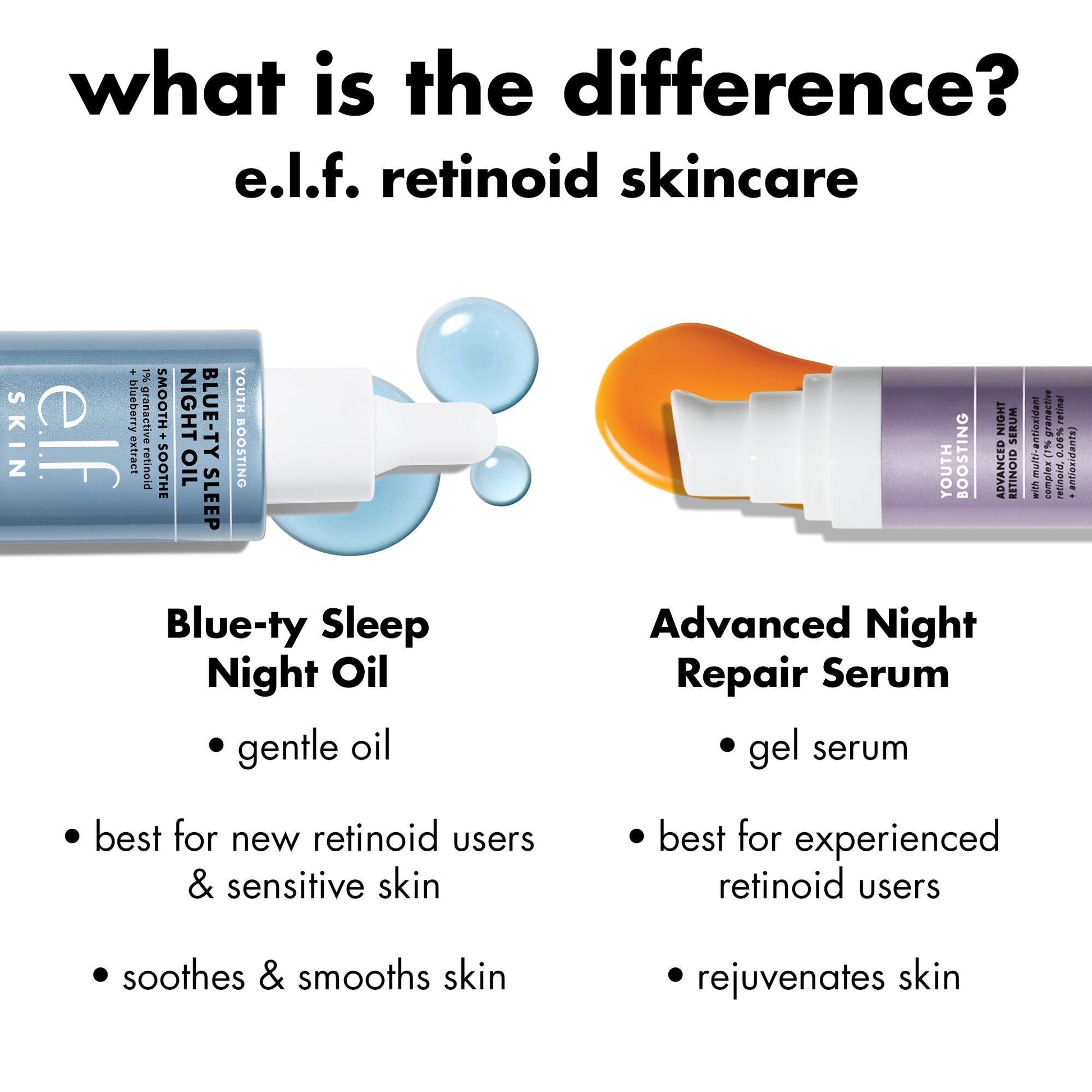 youth-boosting-blue-ty-sleep-night-oil-r8 0226_EDU_BluetyNightOil_Comparision.jpg