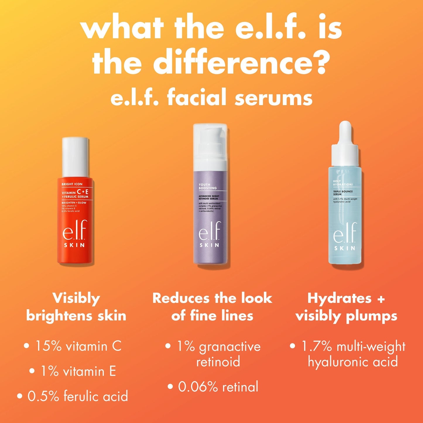 bright-icon-vitamin-c-e-ferulic-serum-r0 0226_EDU_BrightIconVitC_Comparison_693a5d08-a3d3-4d1e-b73b-0b5b42dbf08a.jpg