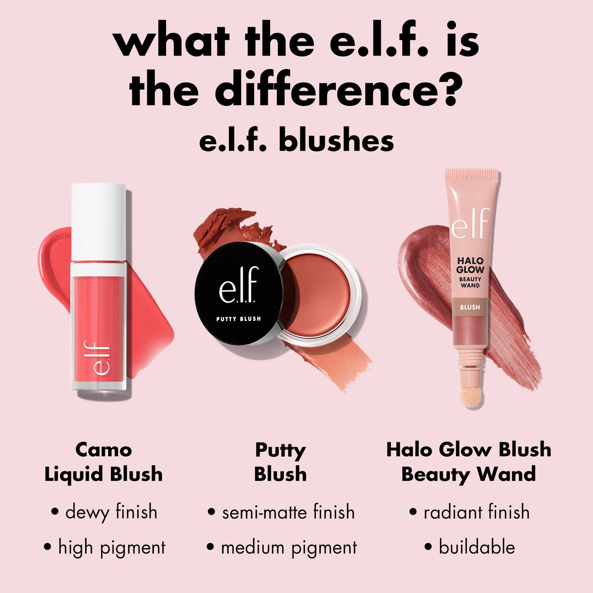 camo-liquid-blush-k0 0226_EDU_CamoLiquidBlush_Comparison.jpg