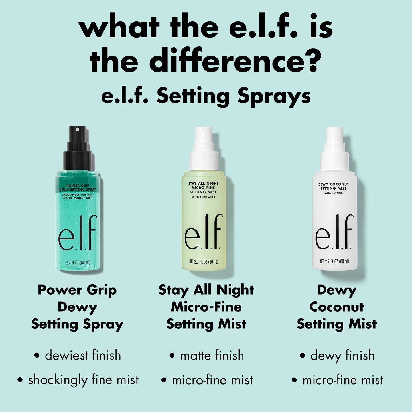 power-grip-dewy-setting-spray-v1 0226_EDU_PGSettingSpray_COMPARSION.jpg