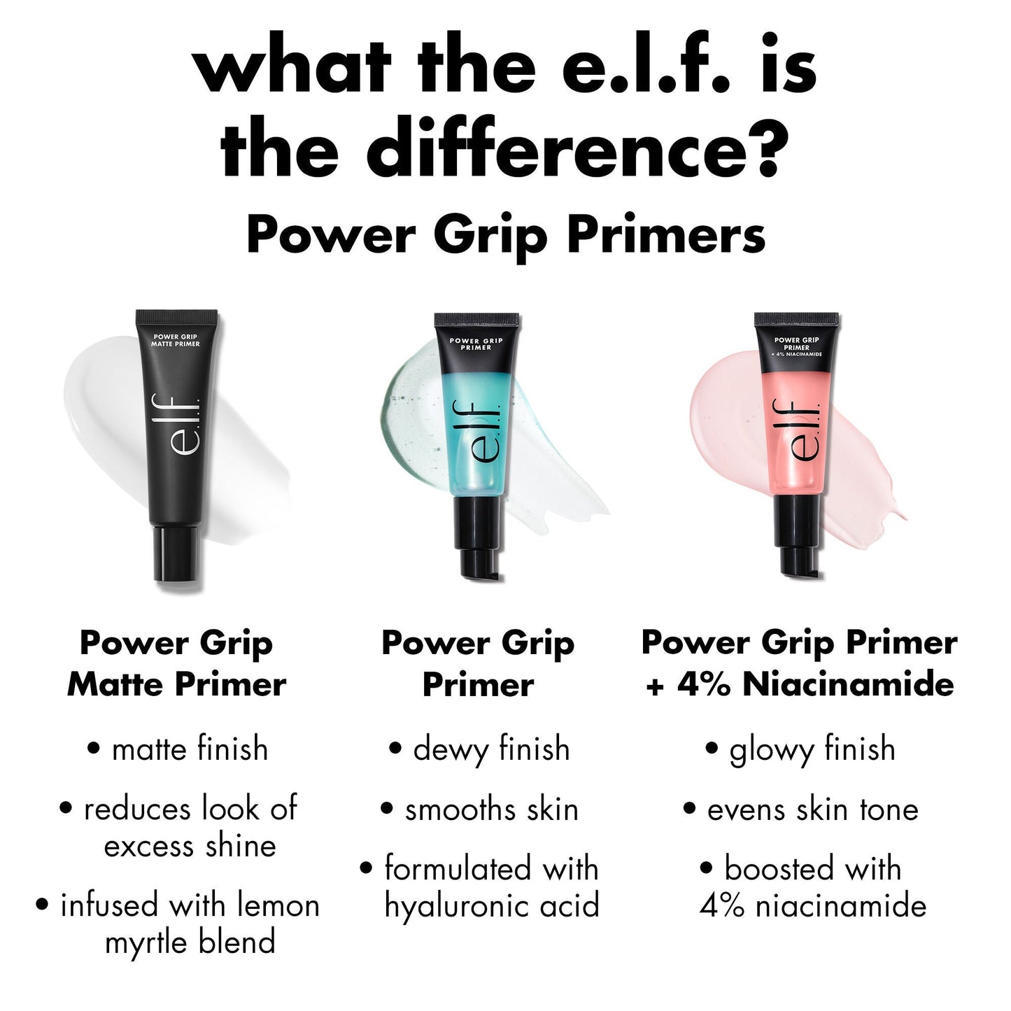 power-grip-primer-4-niacinamide-e4 0226_EDU_PowerGripPrimerNiacinamide_Comparison_2e7440f4-7a71-407f-bf4a-377b6794fd6c.jpg