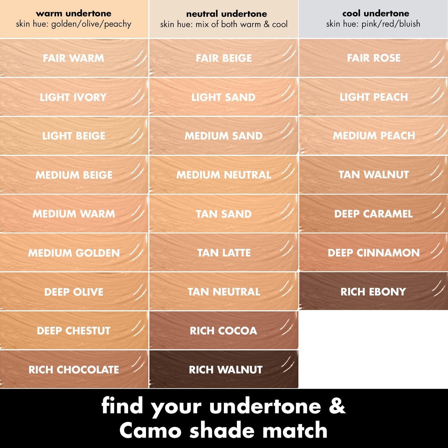 hydrating-camo-concealer-s5 0226_HydratingCamoConcelaer_PDP_Undertones_7a286db7-3b0e-4be6-8ff9-80947216050f.jpg