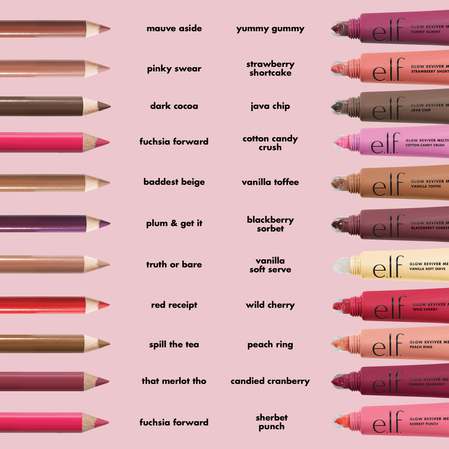 glow-reviver-melting-lip-balm-t9 0326_EDUCATION_MELTINGBALM_LINER_PAIRING_SHERBETPUNCH_1x1_f8aed131-ab09-4140-a48f-9106d99c256a.png
