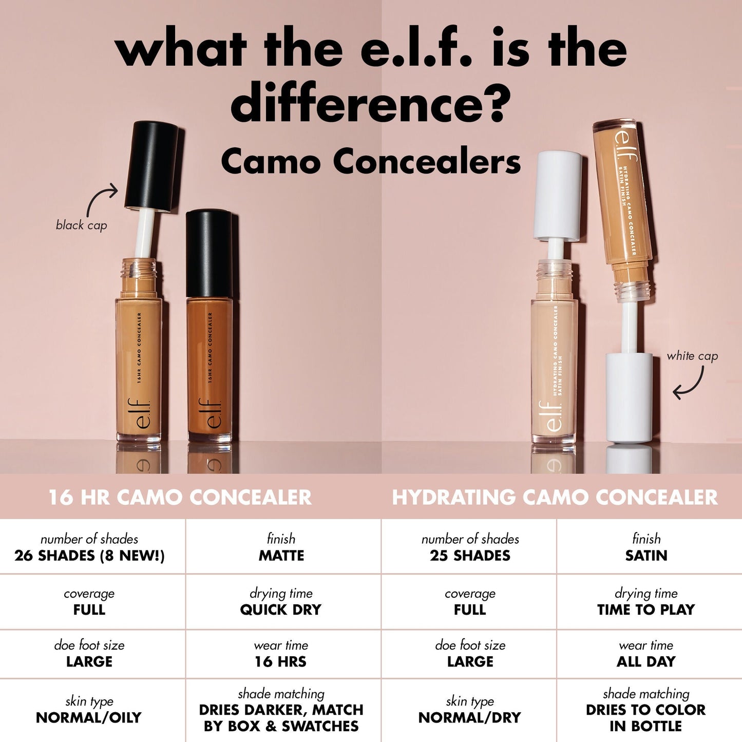 16hr-camo-concealer-o2 0326_EDU_16HRCamoConcealer_COMPARISON_1c28d739-7ba8-4dab-9faa-cd789f9c264f.jpg