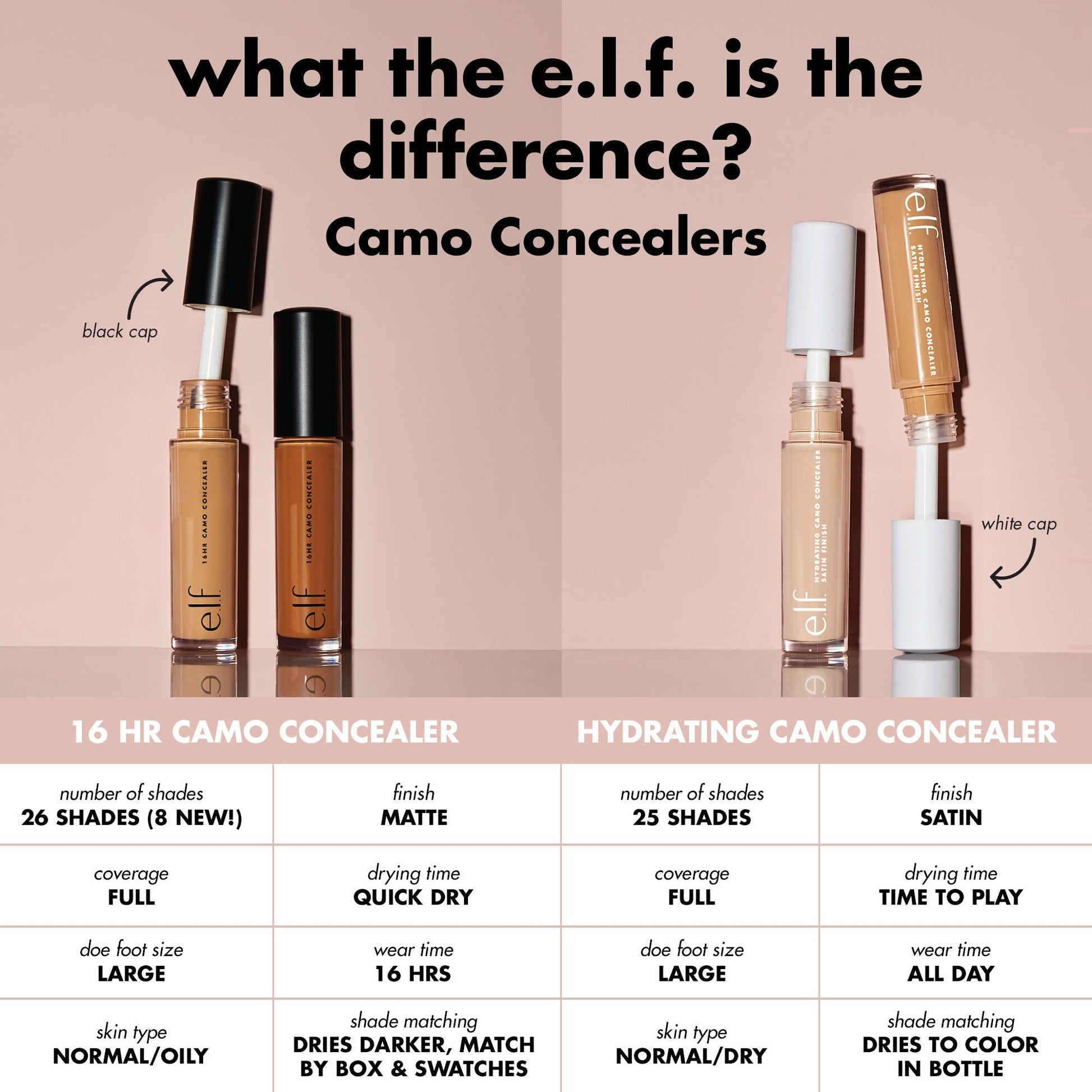 16hr-camo-concealer-o2 0326_EDU_16HRCamoConcealer_COMPARISON_1c28d739-7ba8-4dab-9faa-cd789f9c264f.jpg