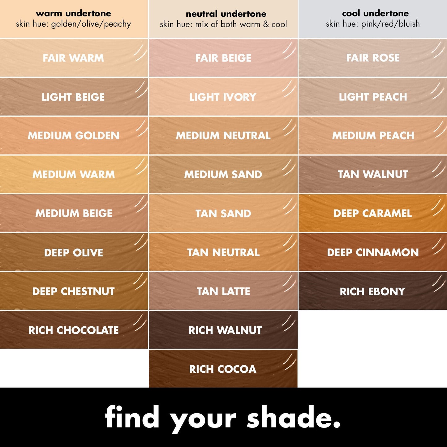 16hr-camo-concealer-o2 0326_EDU_16HRCamoConcealer_UndertoneChart_2d917b39-712d-46ab-b898-1b8fab3c936b.jpg