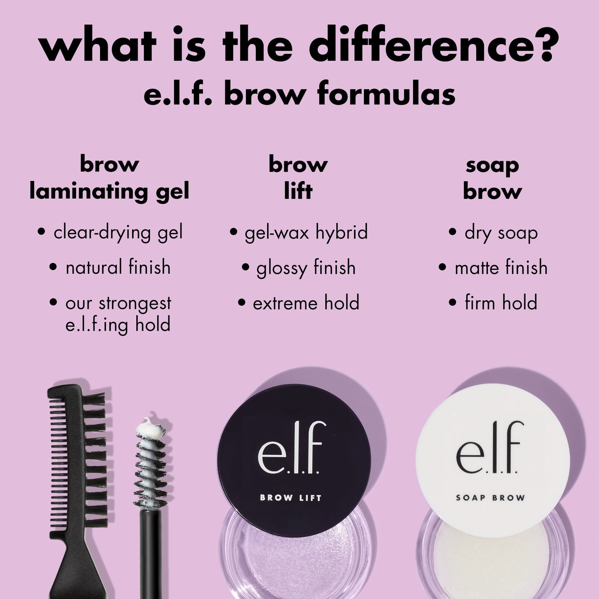 brow-laminating-gel-w6 0326_EDU_BrowLaminatingGel_Comparison.jpg