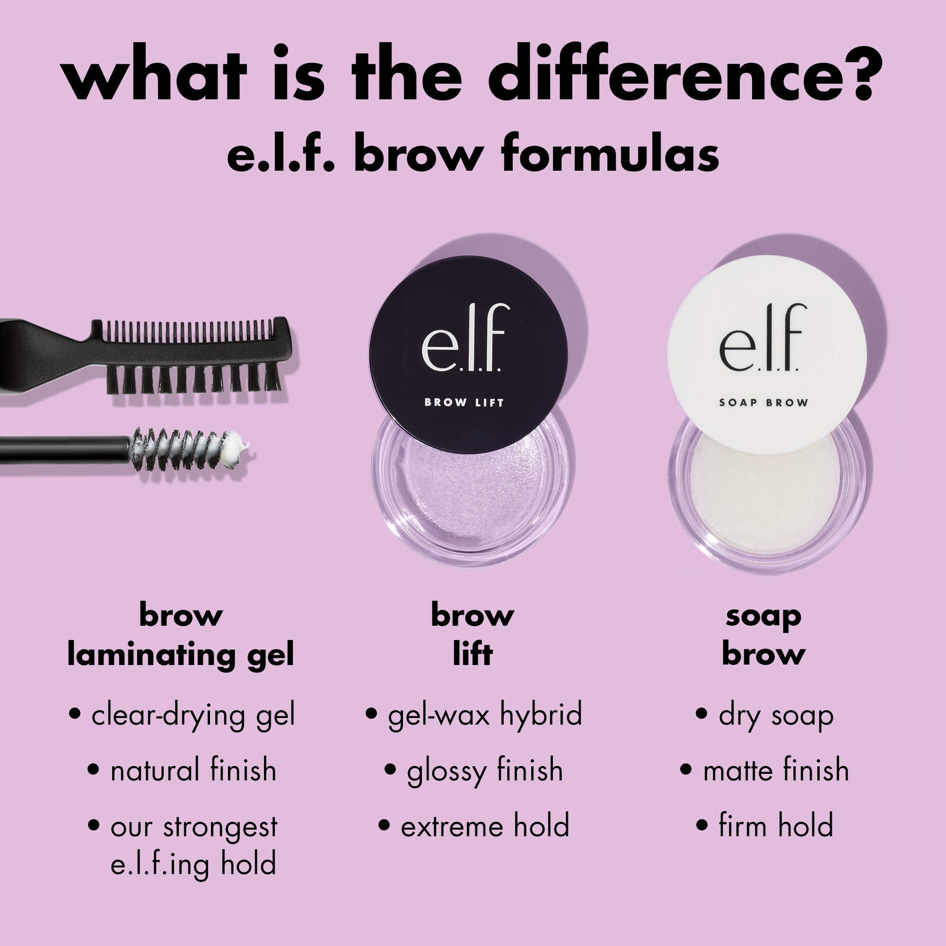 brow-lift-h3 0326_EDU_BrowLift_Comparison.jpg