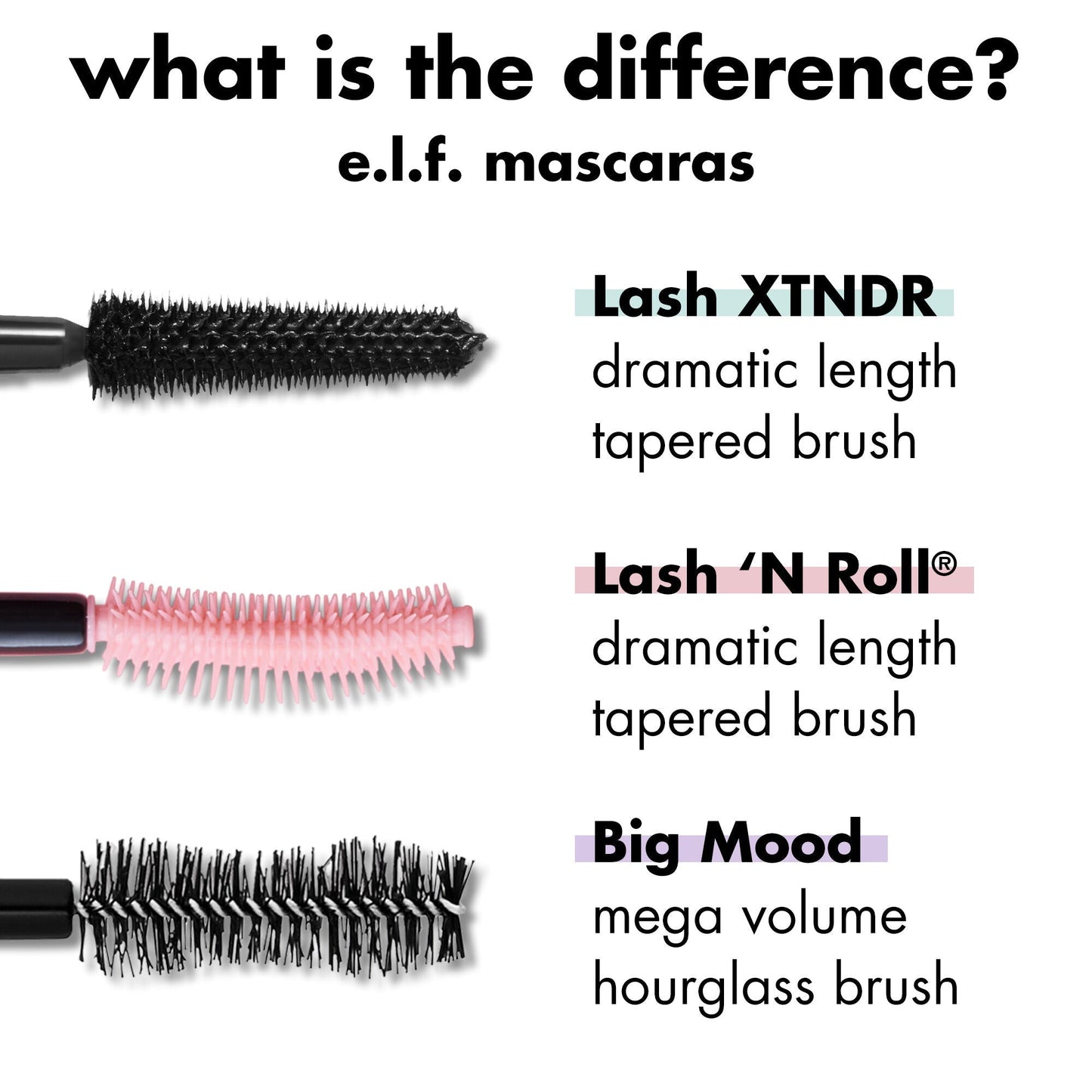 lash-xtndr-mascara-a3 0326_EDU_LashXndtrMascara_Comparison_255a74f2-be43-410f-a405-09f2936f9846.jpg