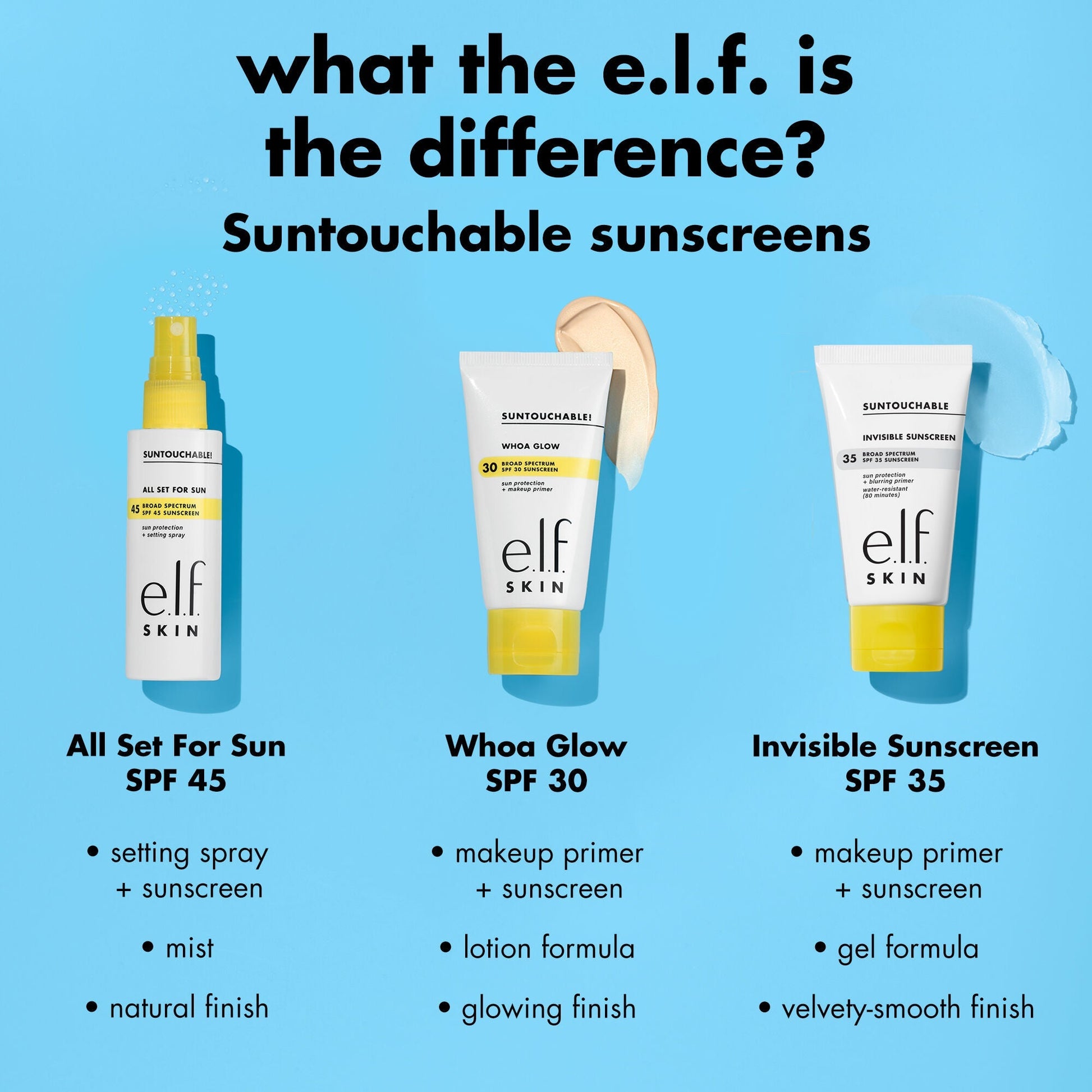 suntouchable-all-set-for-sun-spf-45-a0 0326_EDU_Suntouchable_AllSetForSun_Comparison.jpg