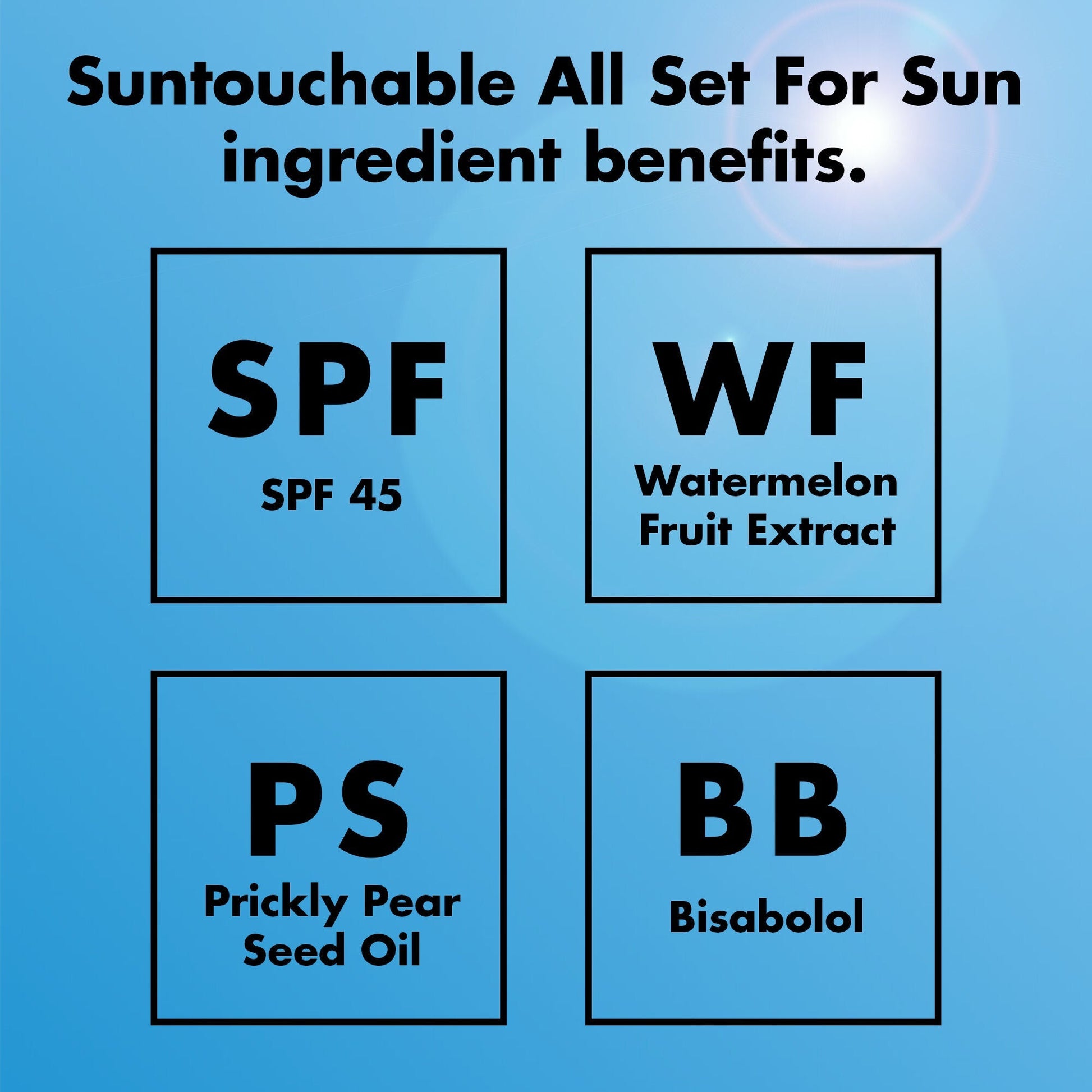 suntouchable-all-set-for-sun-spf-45-a0 0326_EDU_Suntouchable_AllSetForSun_Ingredients.jpg