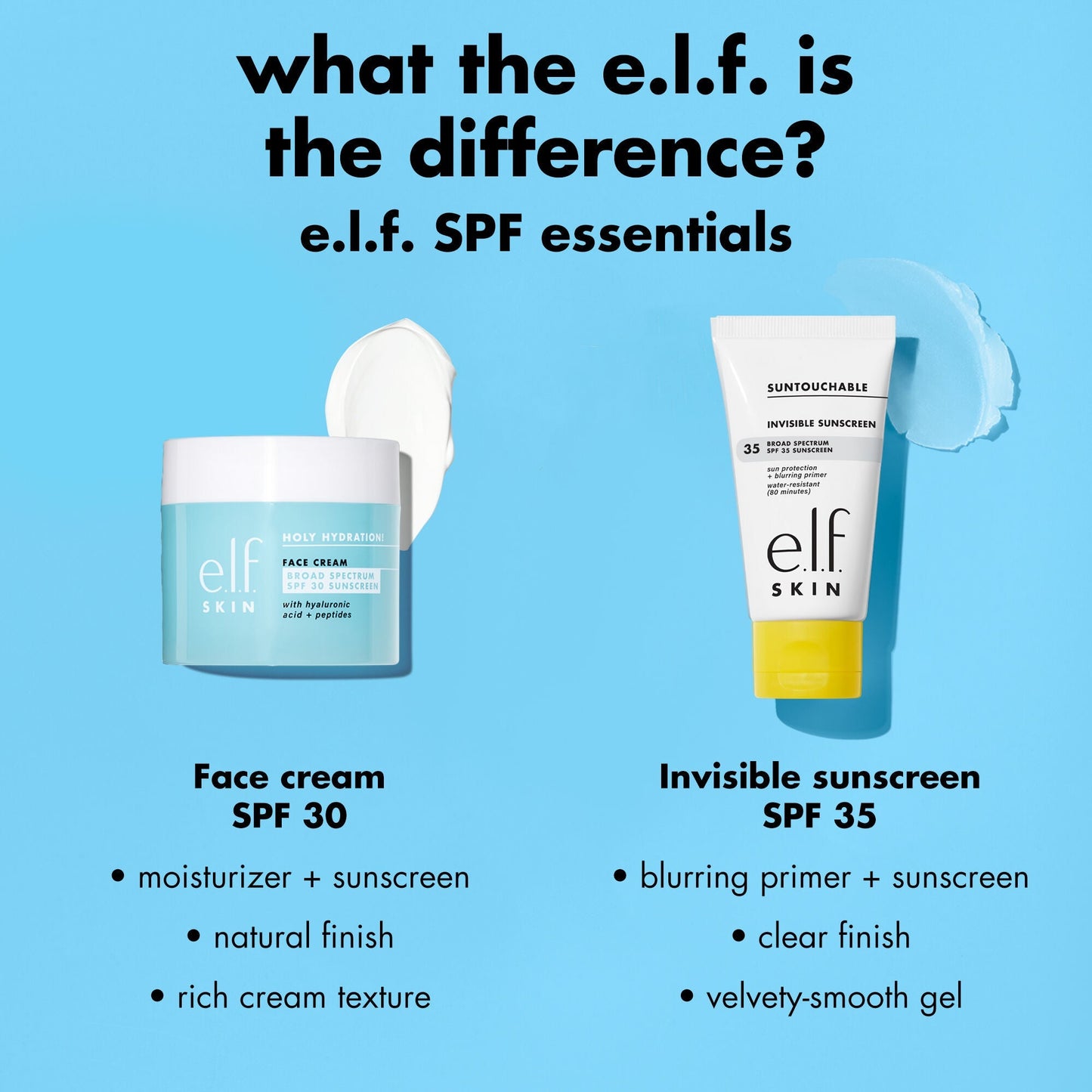 suntouchable-invisible-sunscreen-spf-35-o7 0326_EDU_Suntouchable_InvisibleSunscreen_Comparison_SPF.jpg