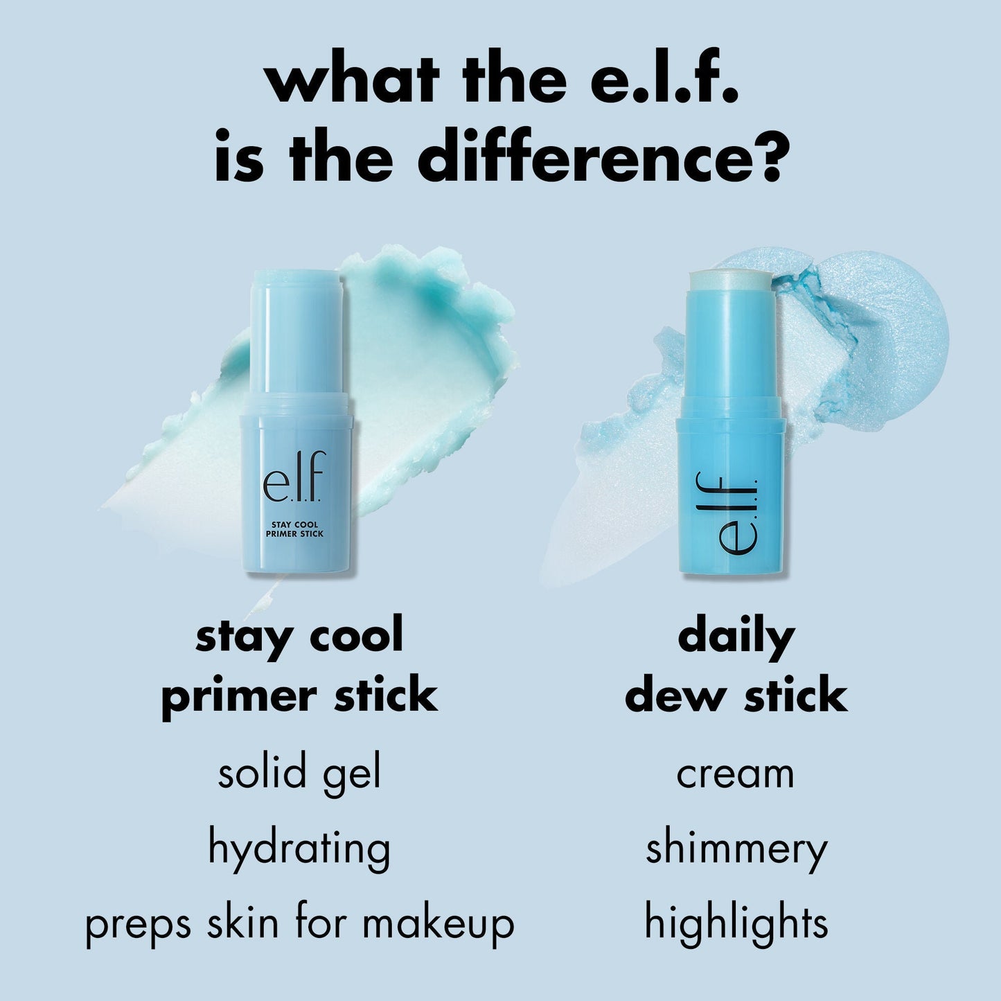 stay-cool-primer-stick-n1 0424_EDUCATION_COOLINGSTICK_COMPARISON.jpg