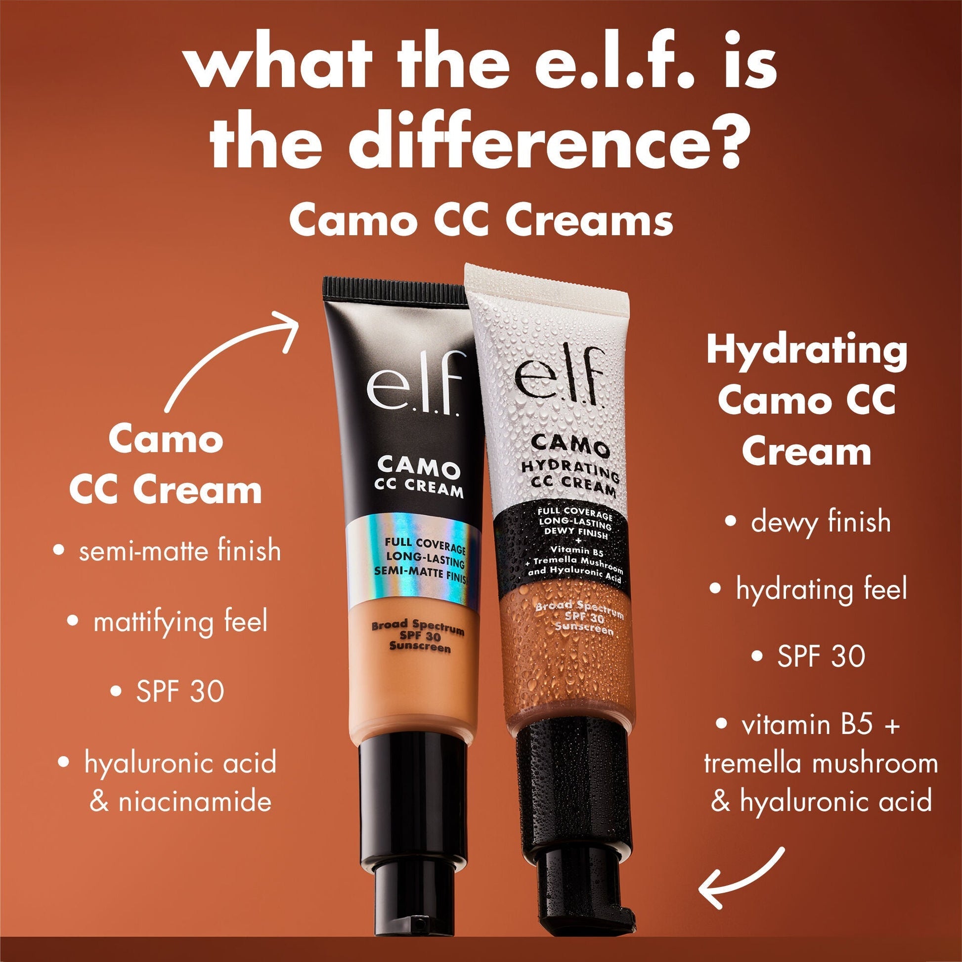 hydrating-camo-cc-cream-q2 0426_EDU_HYDRATINGCCCREAM_Comparison_d1c13afd-87dd-4a4d-844b-4f21c0a82aac.jpg