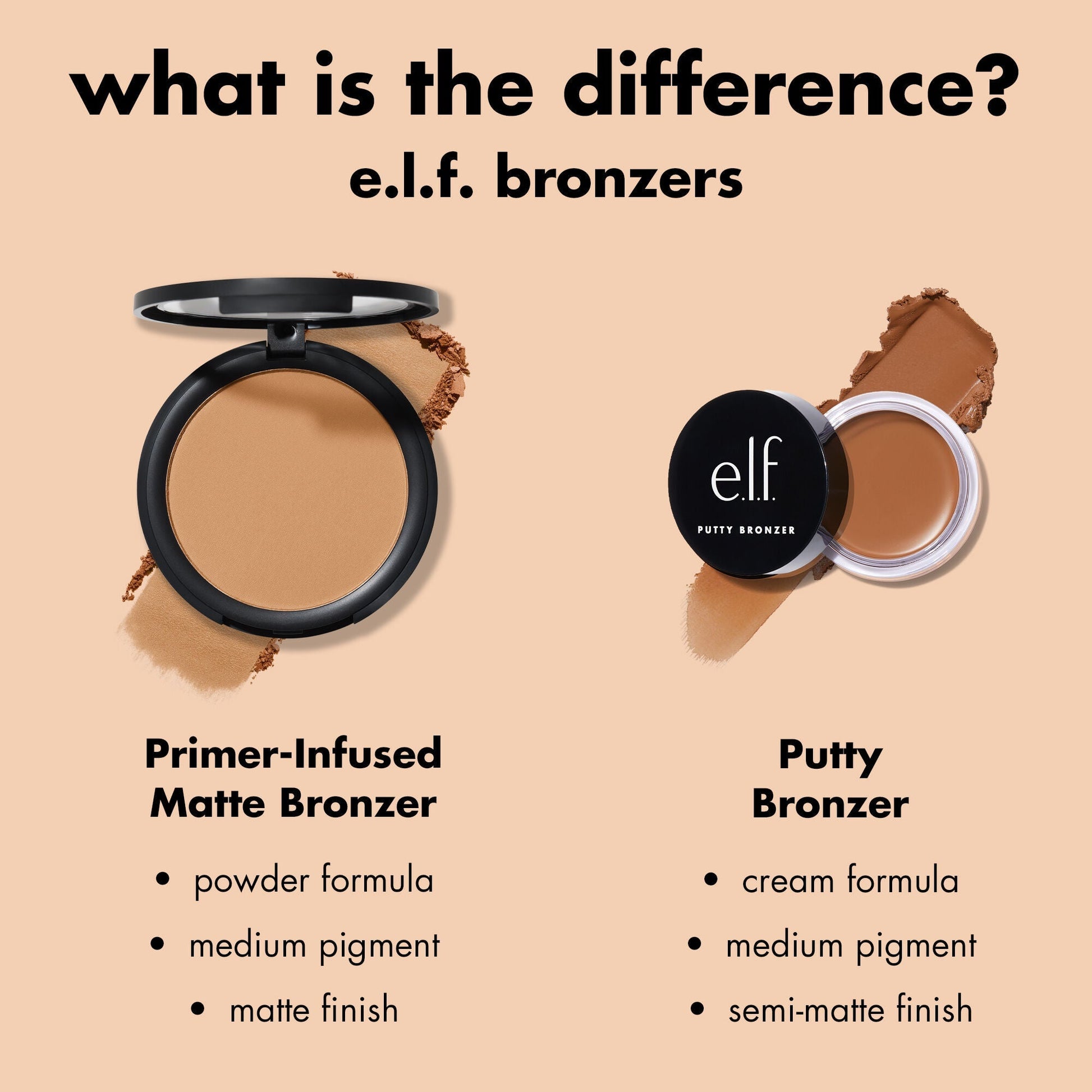 primer-infused-matte-bronzer-p5 0426_EDU_PrimerInfusedBronzer_Comparison_eb7b4ef2-cc96-4496-bda3-14c421d7acd9.jpg