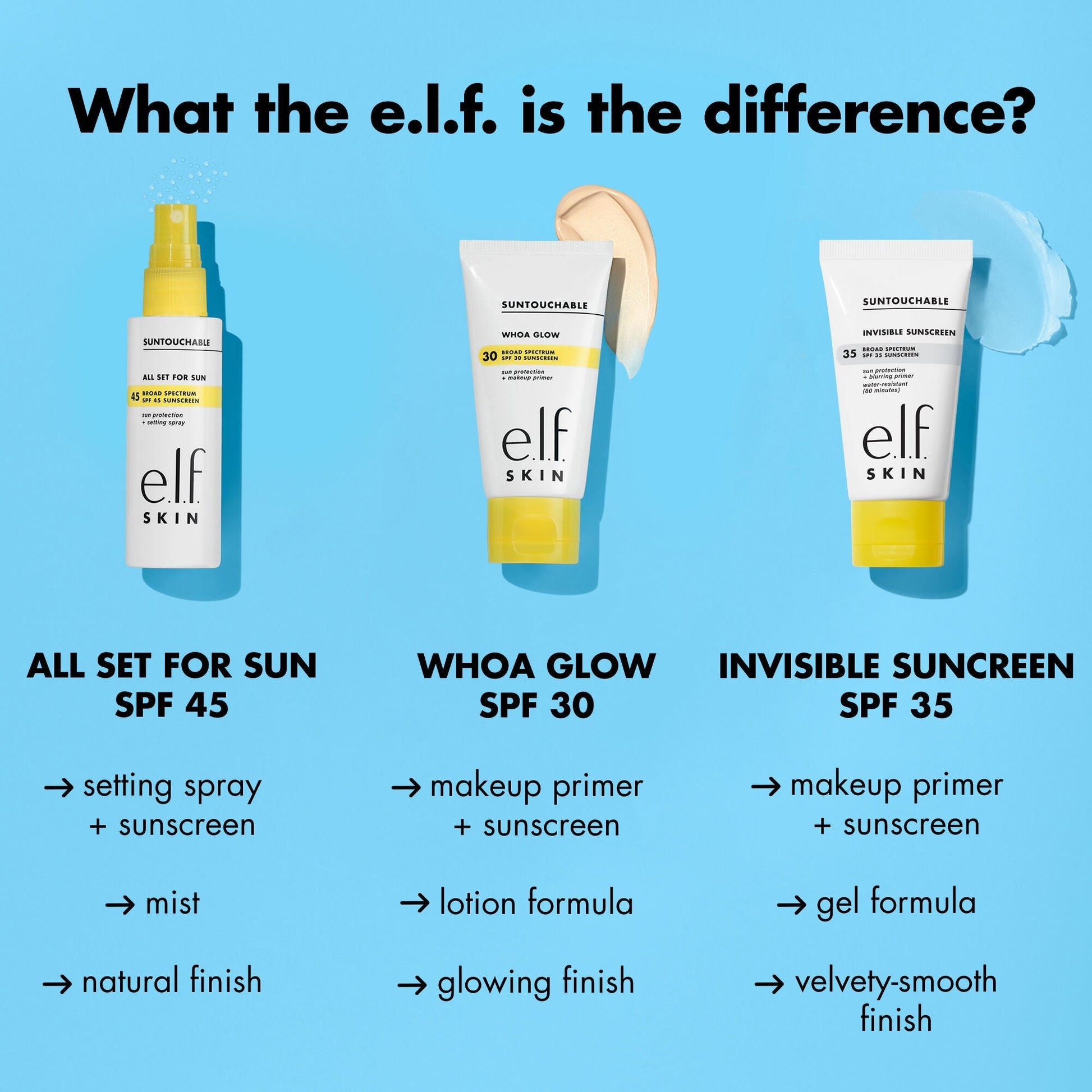 suntouchable-invisible-sunscreen-spf-35-o7 0523_EDUCATION_NEWARRIVALS_SPF_FRANCHISE_COMPARISON.jpg