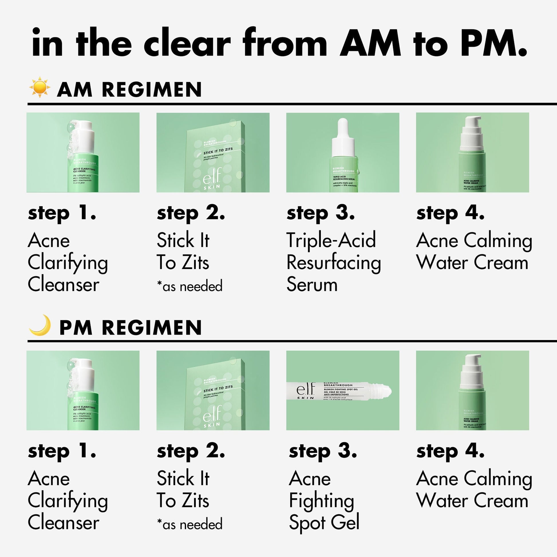 blemish-breakthrough-stick-it-to-zits-pimple-patches-h9 0923_EDUCATION_BB_ZITSTICKERS_AM_PM_ROUTINE.jpg