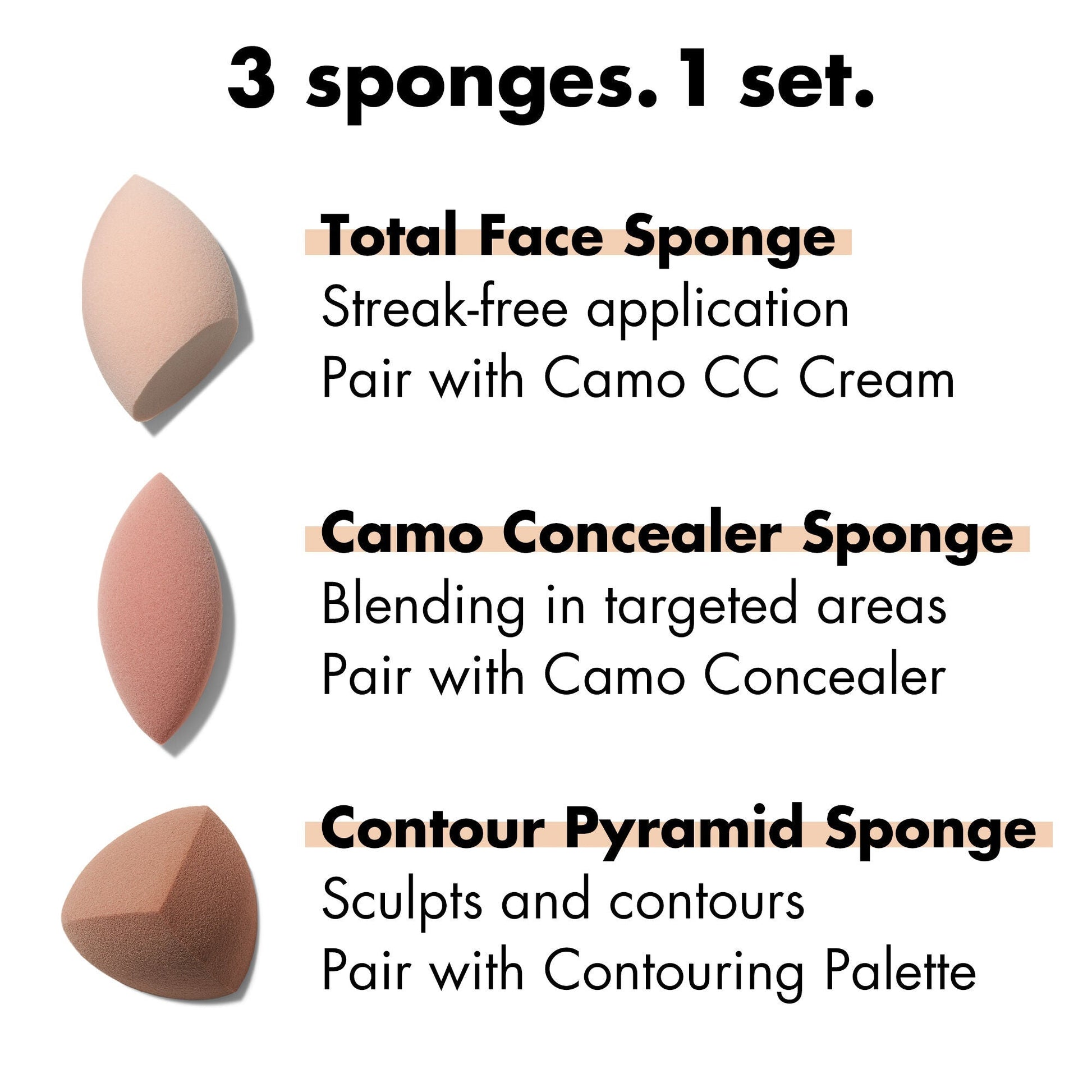 total-sponge-set-w2 1222_EDUCATION_NEWARRIVALS_TOTAL_SPONGE_SET_FUNCTION.jpg