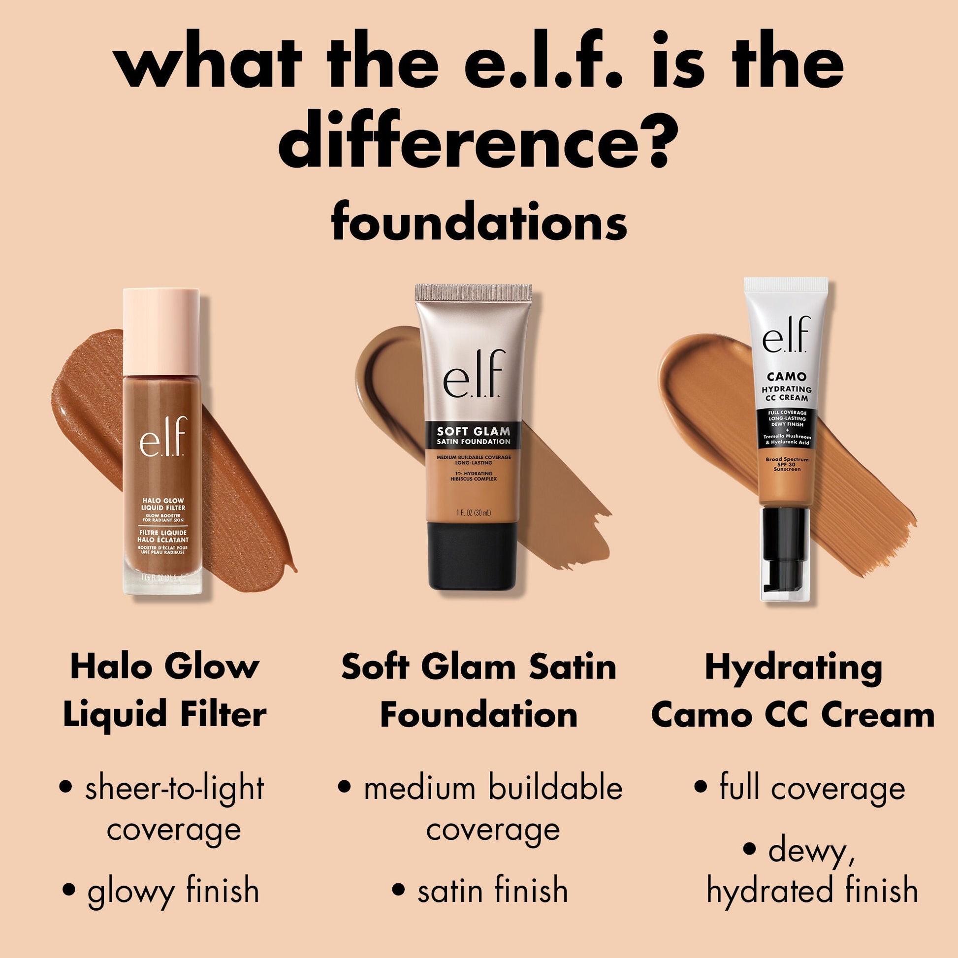 soft-glam-satin-foundation-a7 1225_EDU_SOFTGLAM_COMPARE_9ed64339-18b5-47ba-b4a6-3c5b20188ea3.jpg