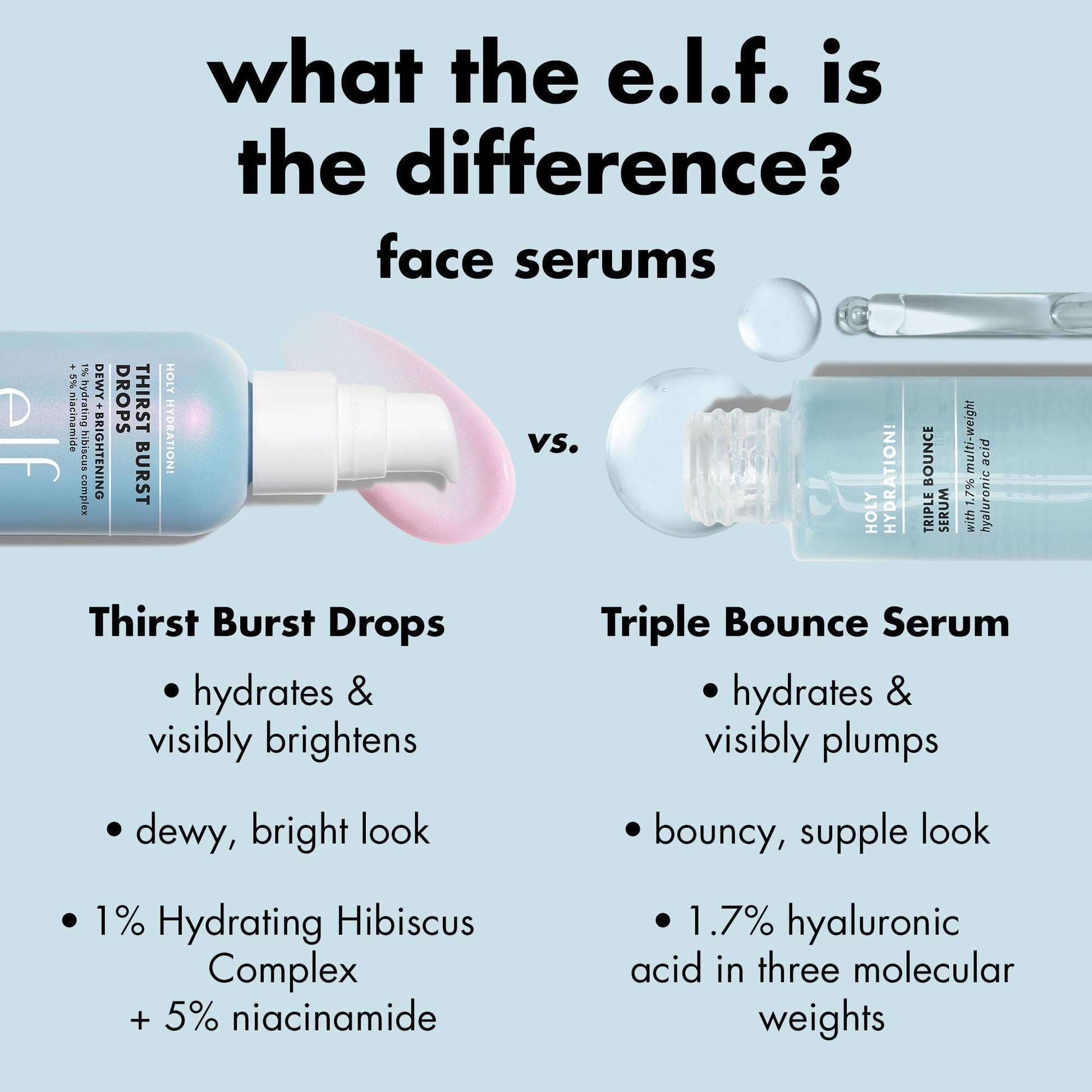 thirst-burst-drops-h0 1225_EDU_THIRSTBURST_COMPARE.jpg