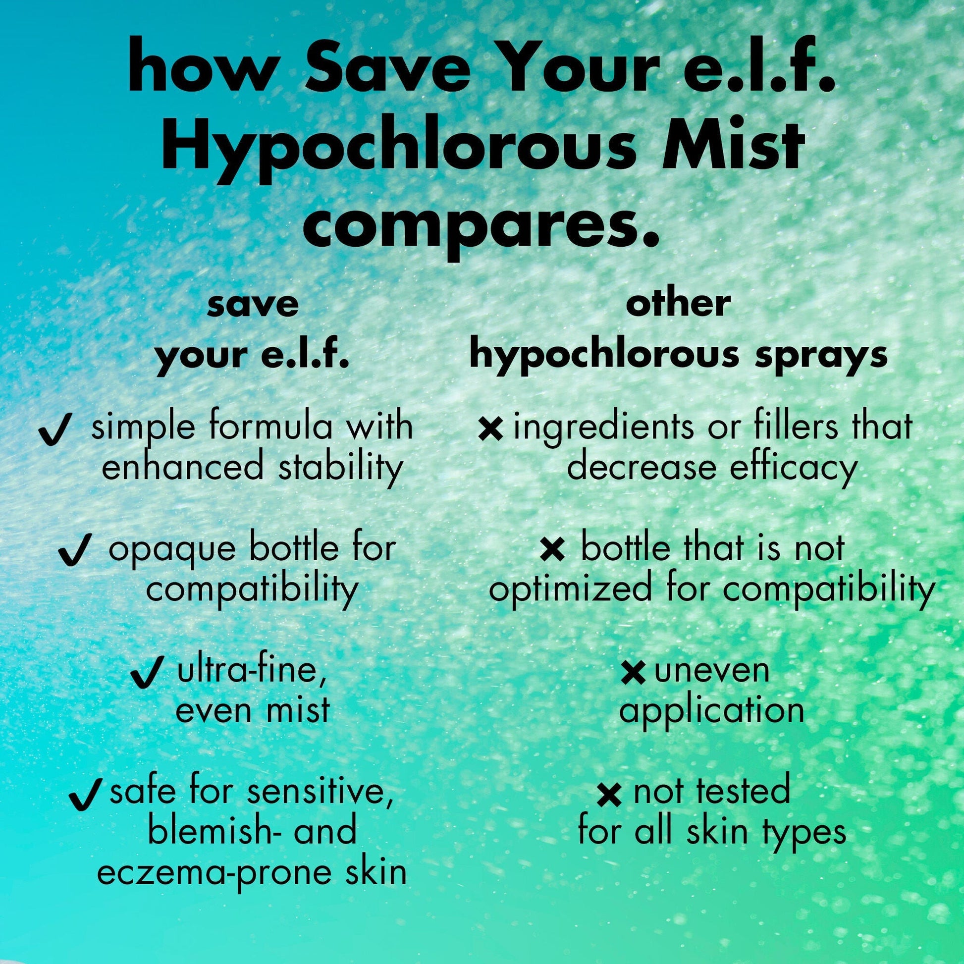 save-your-e-l-f-hypochlorous-mist-v6 FA26_EDUCATION_SAVEYOURELF_COMPETITIVE_WITHHED_6847e615-aaf9-4dc8-aef2-ad4bbf14cb83.jpg