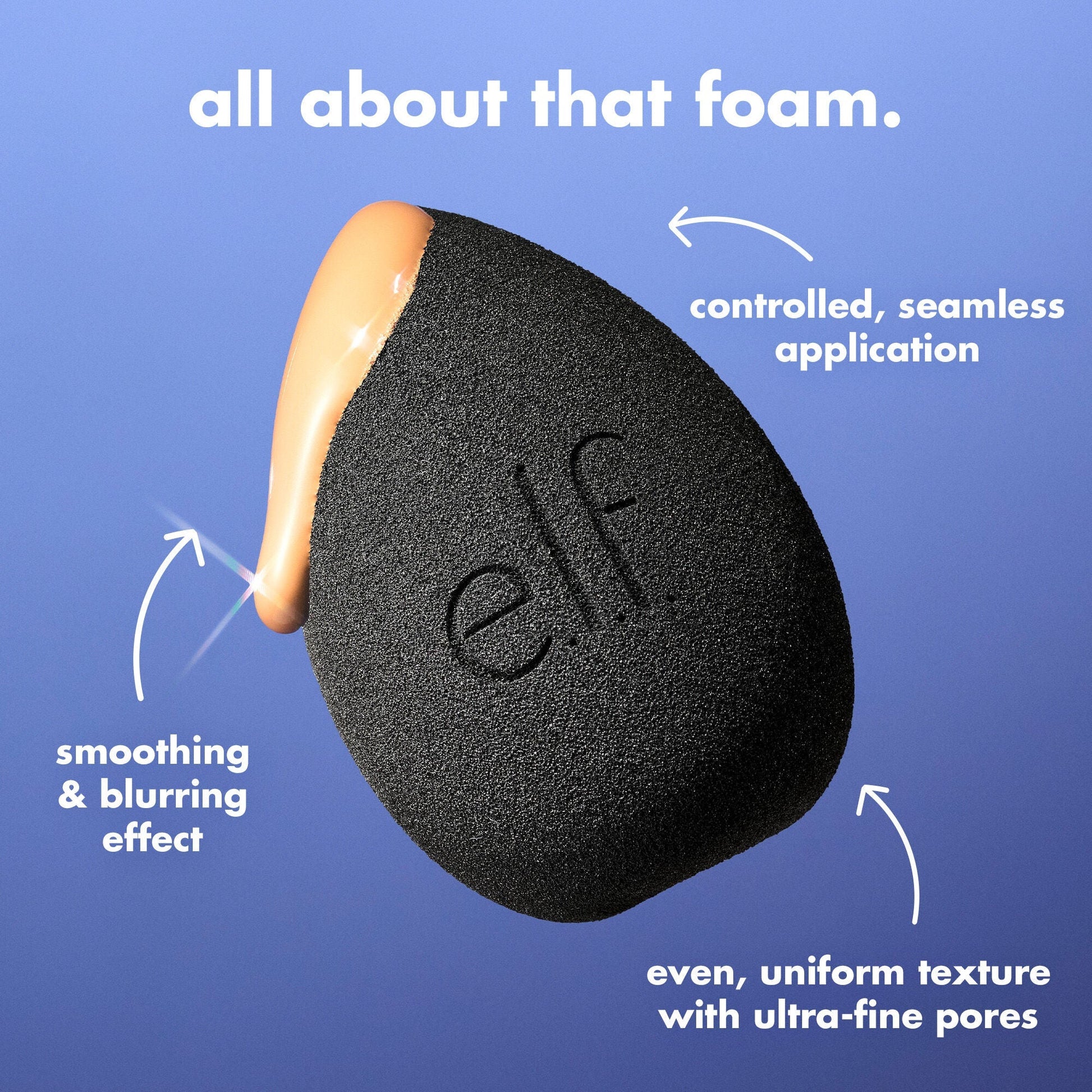 bounce-and-blur-pro-sponge-o6 FA26_EDU_SET-IT-BRIGHT_SHADE_PRODUCT-DETAILS_ba120468-004d-417a-9850-646b88083310.jpg