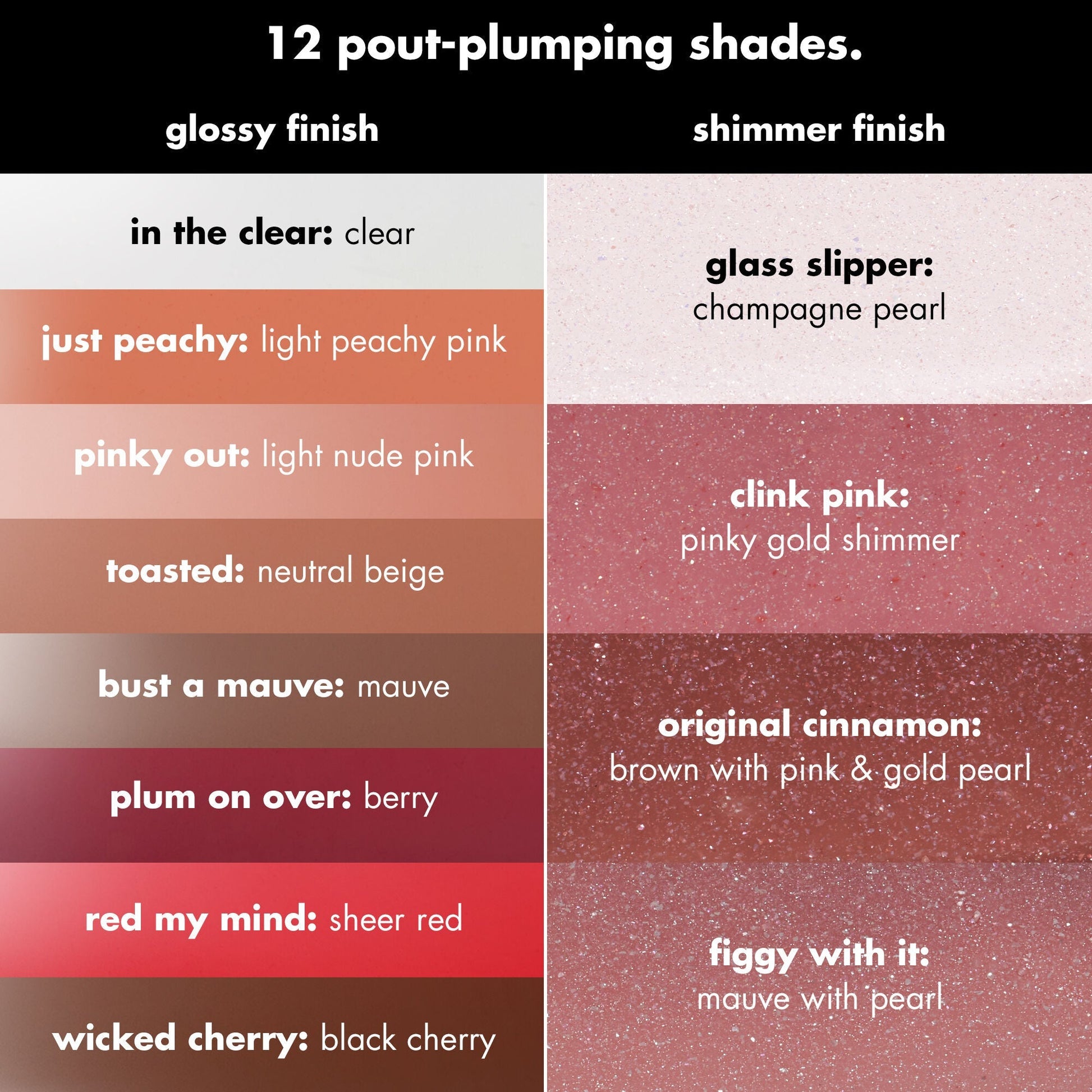 pout-clout-lip-plumping-pen-p0 FA26_PDP_PoutClout_ShadeChart_Header_23d36cad-3f20-4b00-9a3d-b4b804fbd415.jpg