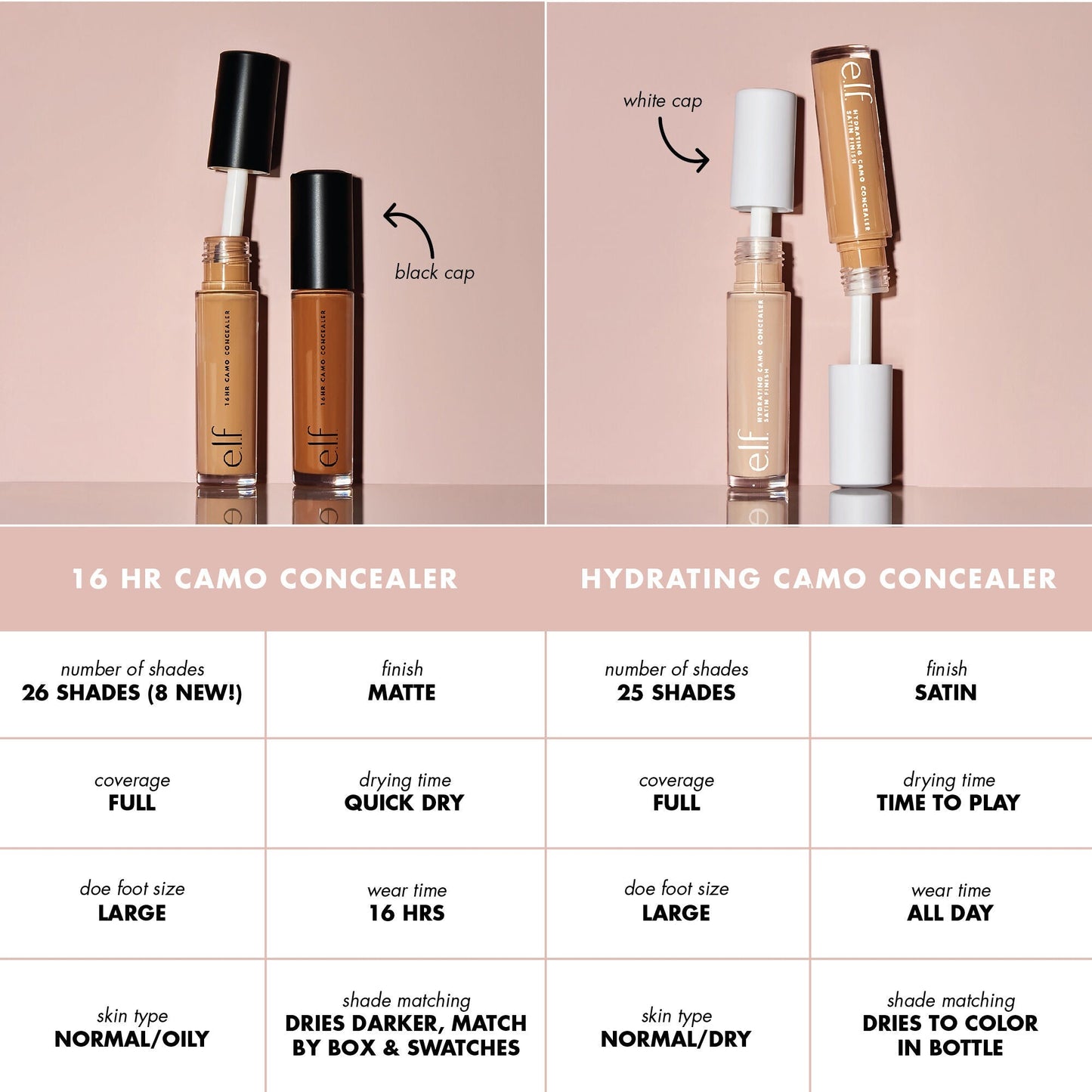 hydrating-camo-concealer-s5 PDP_CAMO_cmparison_2000x2000_b66173d0-0b18-4b64-b318-4fffef0a4dd7.jpg