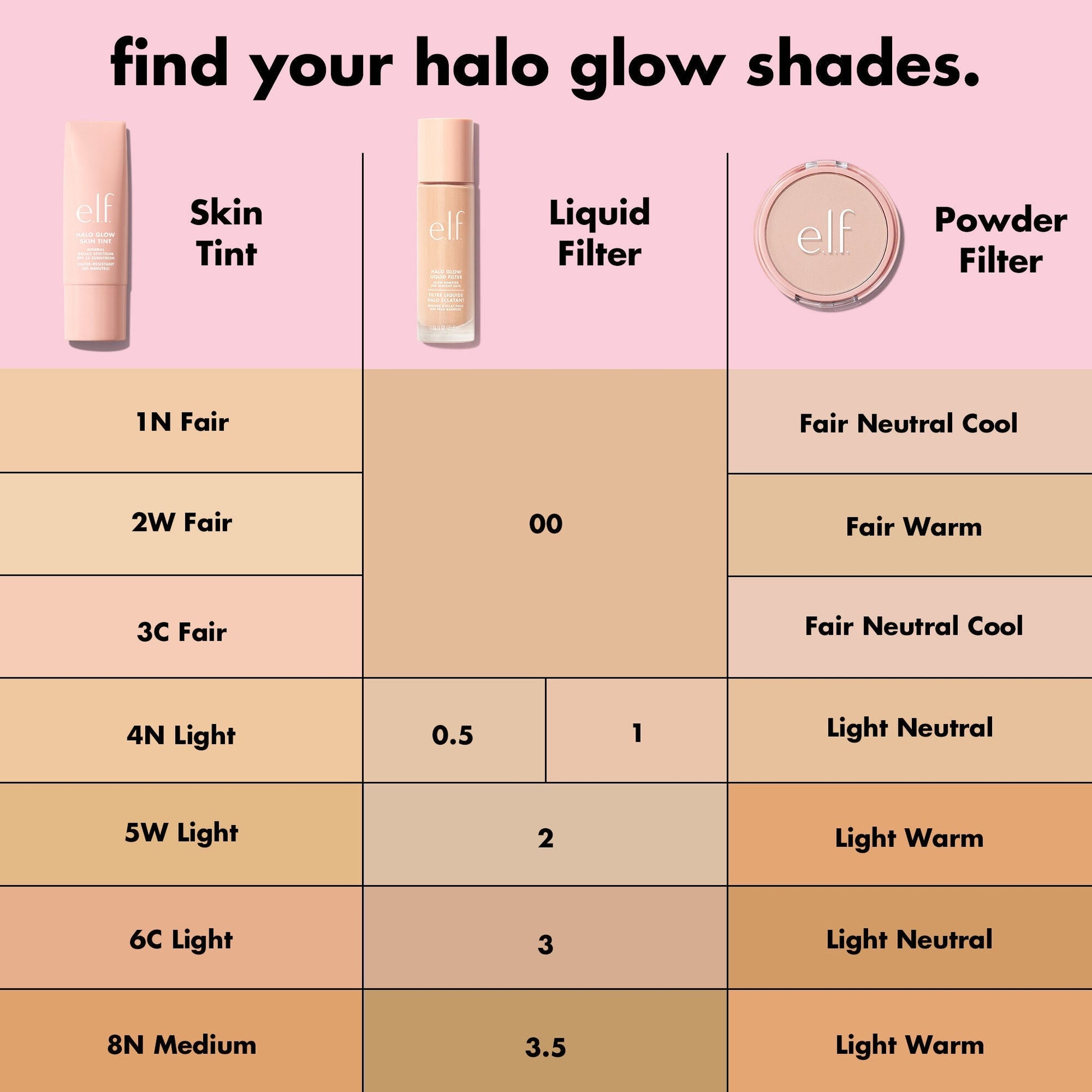 halo-glow-liquid-filter-s9 S25_EDUCATION_HALOGLOW_SKINTINT_SHADES_1_710e5fcc-47f4-4f4e-b509-857524515c99.jpg