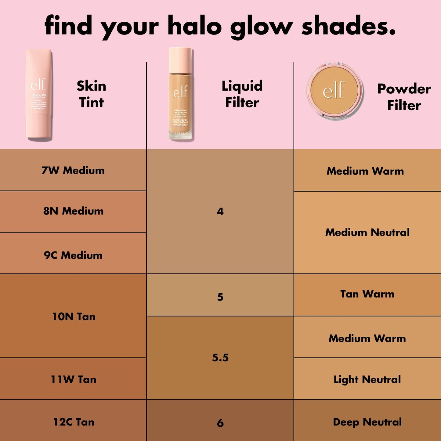 halo-glow-skin-tint-spf-50-p1 S25_EDUCATION_HALOGLOW_SKINTINT_SHADES_2_202143f7-8a79-4077-bb30-47f35e2b65d6.jpg