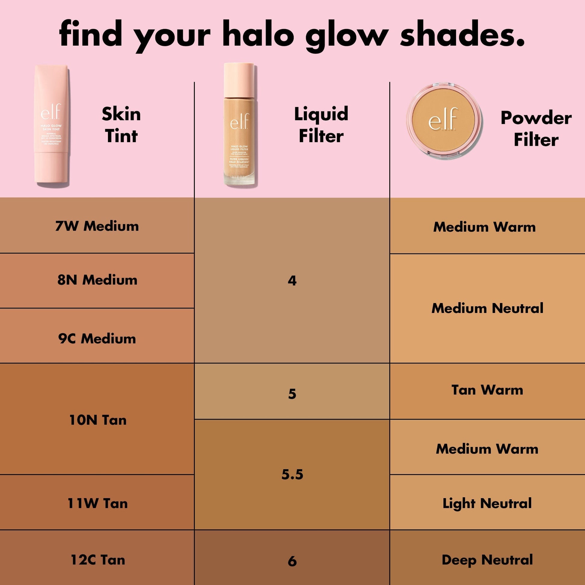 halo-glow-skin-tint-spf-50-p1 S25_EDUCATION_HALOGLOW_SKINTINT_SHADES_2_202143f7-8a79-4077-bb30-47f35e2b65d6.jpg