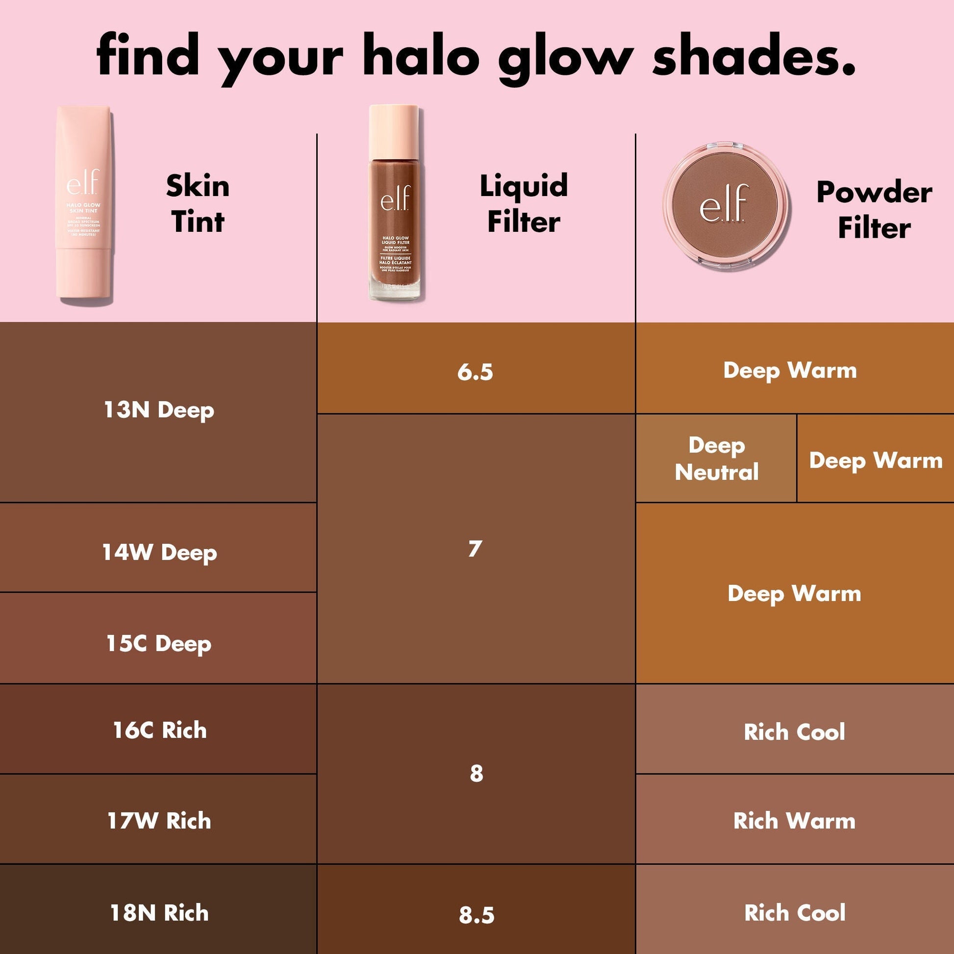 halo-glow-powder-filter-c0 S25_EDUCATION_HALOGLOW_SKINTINT_SHADES_3_82c6948b-5376-495d-91d0-7799c40b9368.jpg