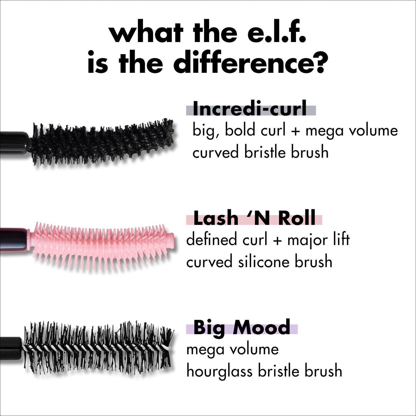 incredi-curl-mascara-q1 S25_EDUCATION_INCREDI-CURL_MASCARA_COMPARISON_2079321b-d1f7-478c-95b8-a1e466502a7c.jpg