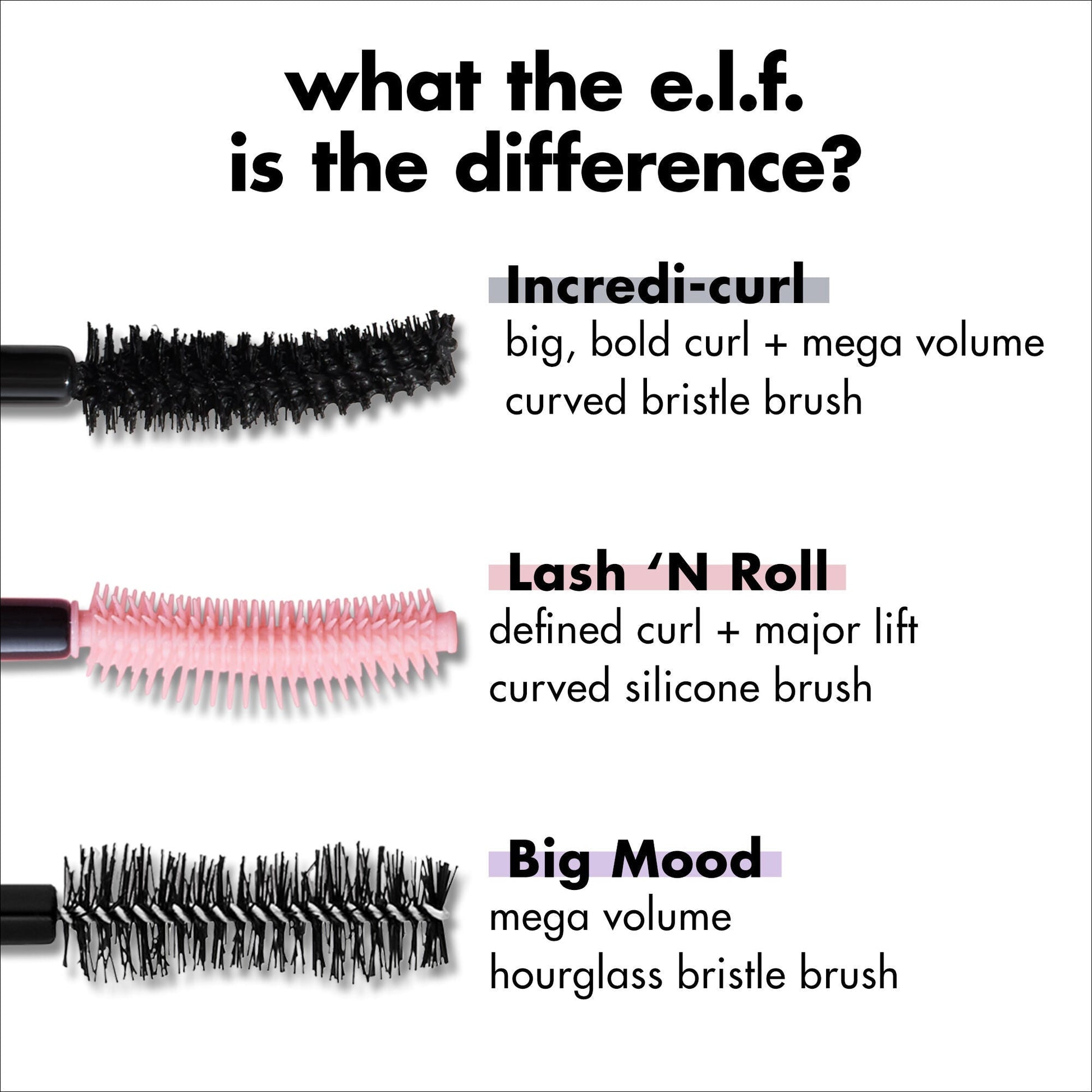 incredi-curl-mascara-q1 S25_EDUCATION_INCREDI-CURL_MASCARA_COMPARISON_2079321b-d1f7-478c-95b8-a1e466502a7c.jpg