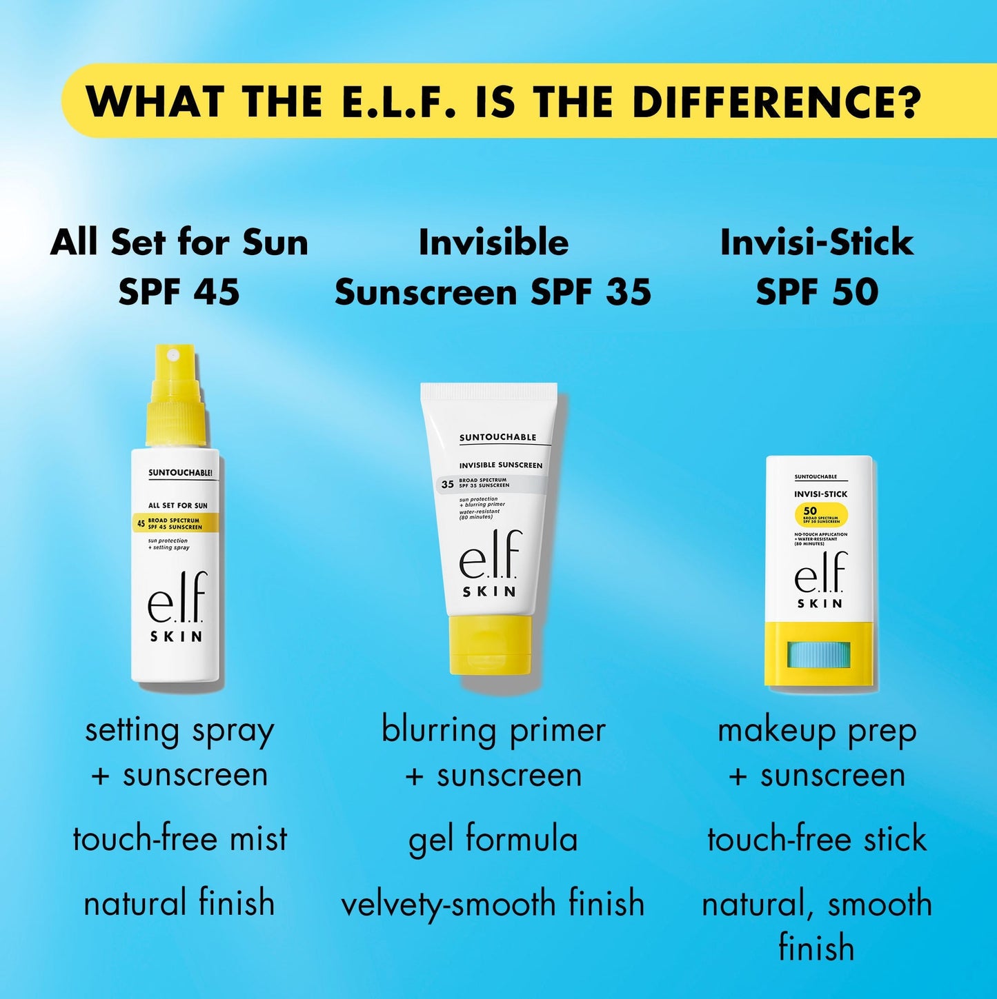 suntouchable-invisi-stick-spf-50-k0 invisistickvssuntouchable.jpg