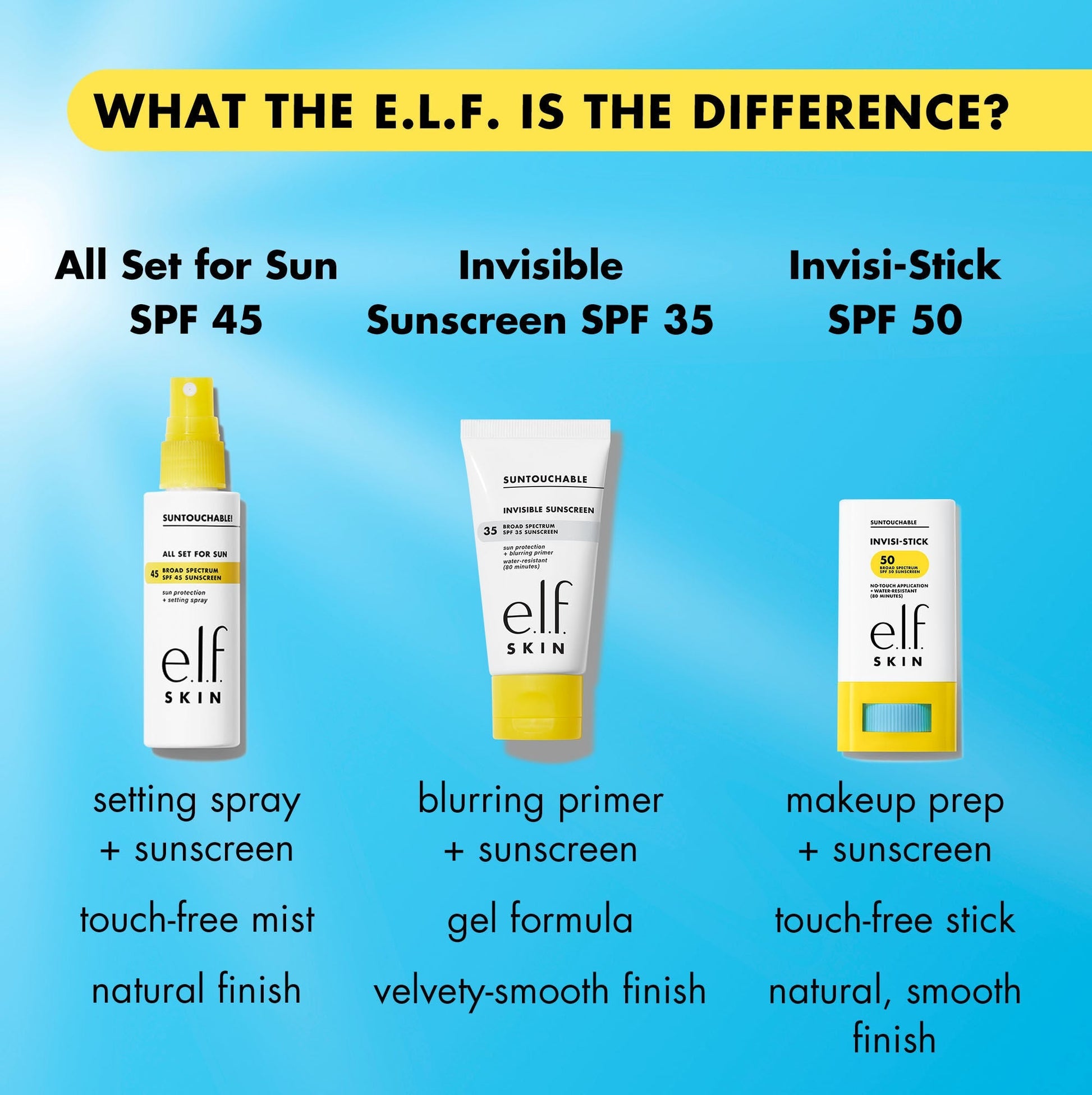suntouchable-invisi-stick-spf-50-k0 invisistickvssuntouchable.jpg